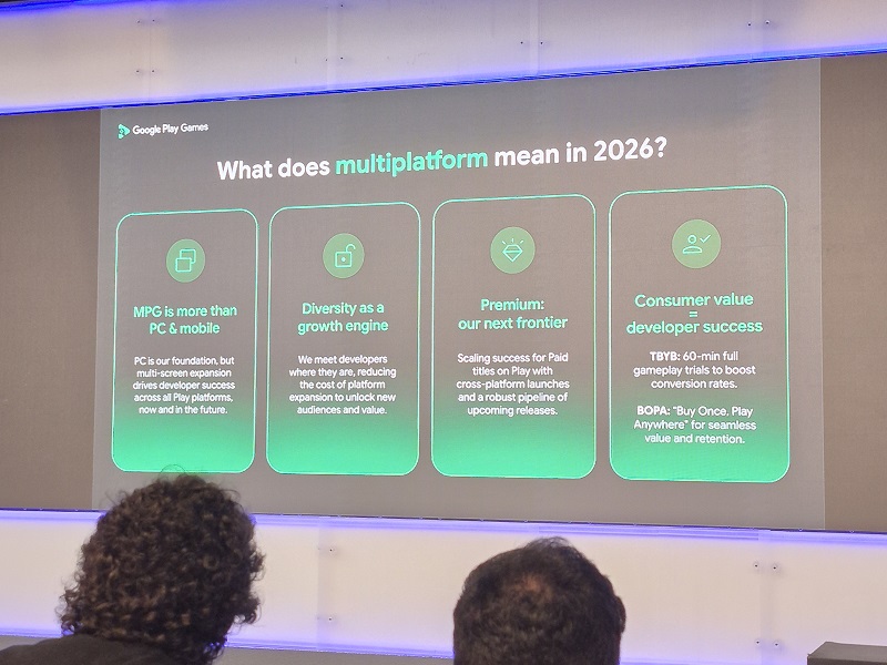 Google Play Multiplatform