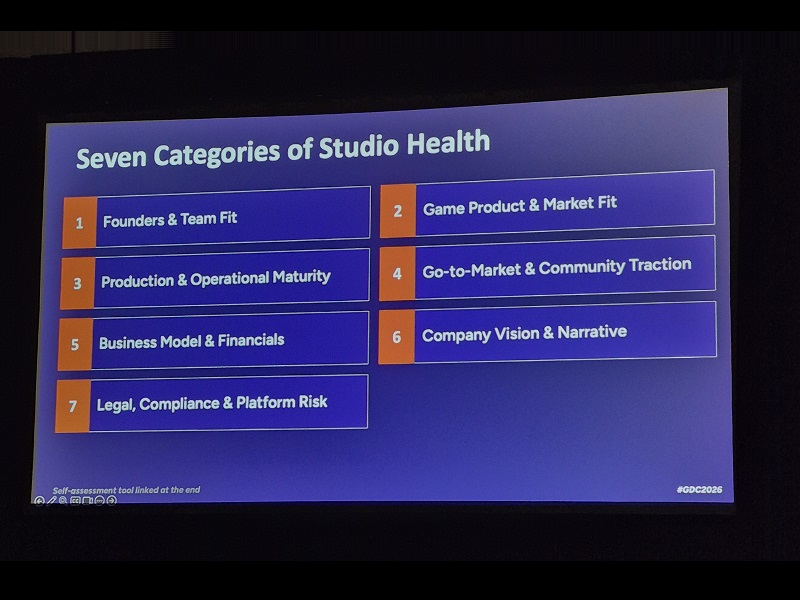 Studio Health